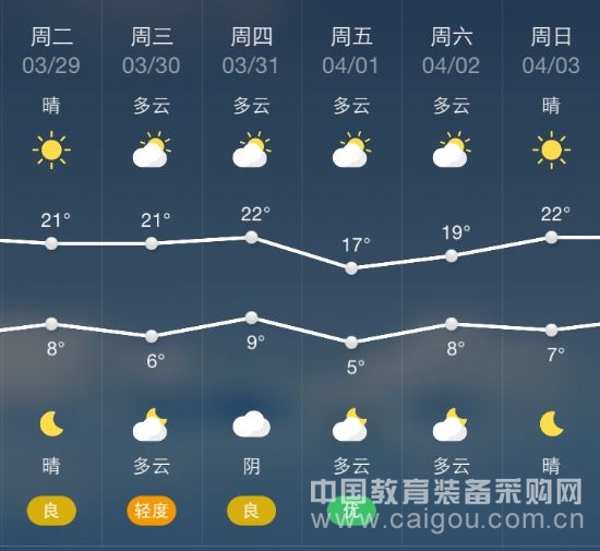 做足功课,中庆邀您愉快逛逛北京展