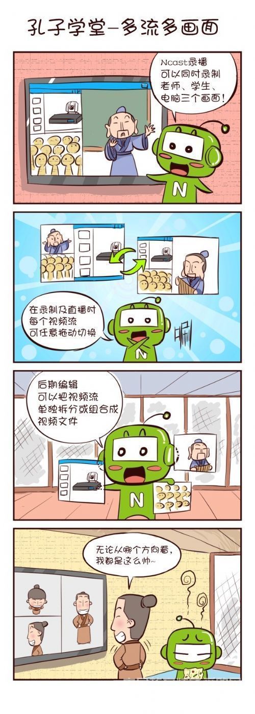 盈可视Ncast多流多画面信息全保留