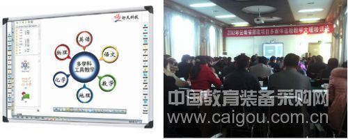 印天科技云南大理电子白板教学专项培训会