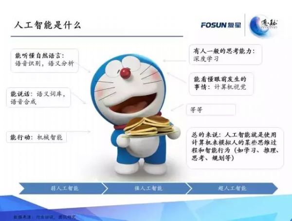 服务机器人风口初现,红利是否到来 服务机器人风口初现,红利是否到来