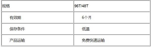 试剂盒 规格.jpg 进口/国产小鼠嗜酸粒细胞趋化蛋白Eotaxin2(Eotaxin2/CCL24)ELISA试剂盒