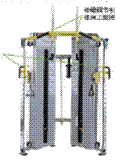 2.GIF 功能训练器 Functional Trainer