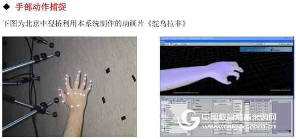 光学运动捕捉的系统功能