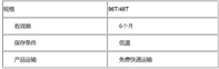 试剂盒 规格.jpg 进口/国产犬胰岛素受体β(ISR-β)ELISA试剂盒