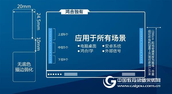 2017款鸿合交互平板掀起易用旋风
