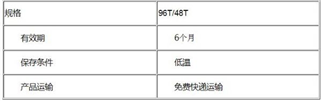 试剂盒 规格.jpg 进口/国产大鼠TGF-β诱导早期基因1(TIEG1)ELISA试剂盒