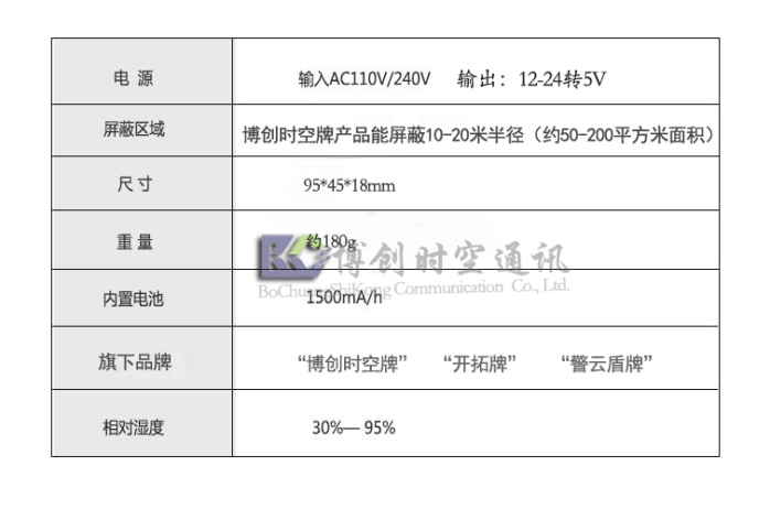 gps屏蔽器,防止汽车定位限速行驶干扰屏蔽