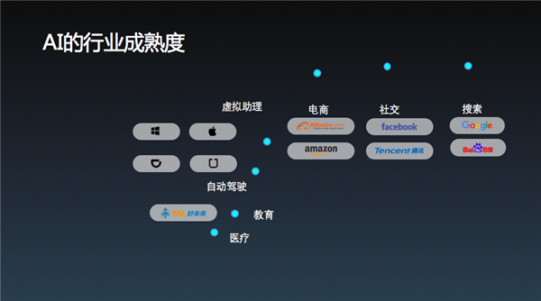 GET2017|好未来白云峰:AI离教育天然很近