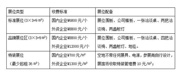 2018第八届中国(厦门)国际幼教用品及幼儿教育展览会