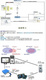 12月19日在线研讨会 | 嵌入式软件性能/资源问题解决方案