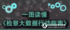 非接触免拆卷案卷扫描仪助力智慧检务