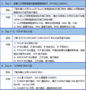 【2019年9月18-20日】車載以太網技術邀請函