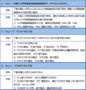 【2019年9月18-20日】车载以太网技术邀请函