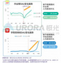 停课不停学 极光效果通助力在线教育APP精准营销