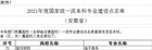 宿州學院電子商務專業獲批為國家級一流本科建設專業