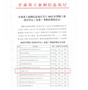蘭州理工大學工業設計中心被省工信廳考核評定為優秀