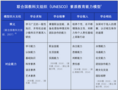 素質教育令家長很迷茫？專家稱誤解不少