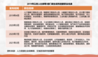 職場“軟技能”受關注 凸顯就業能力需求新風向
