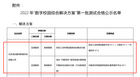 “鸿合三点伴”成功入选中央电化教育馆“数字校园综合解决方案”