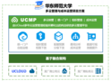 云上“學思” 華東師范大學數據科學與工程學院采用UCloud優刻得UCMP的多云管理實踐