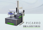 美國Picarro L2130-i 同位素與氣體濃度分析儀 測量 H2O 同位素的 δ18O 和 δD