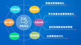 派美雅留置室監控視頻集中定時刻錄系統