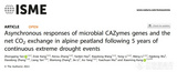 高寒泥炭地微生物CAZymes基因和净CO<sub>2</sub>交换对5年连续极端干旱事件的非同步响应