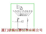 EST704静电发生器