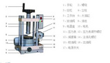 电动压片机 粉末压片机