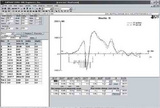 CAPWAP2006 曲线拟合分析程序