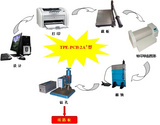 TPE-PCB-2A＋印制板快速制作系统