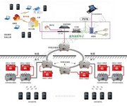 煤矿4G无线通讯系统-矿井通讯系统
