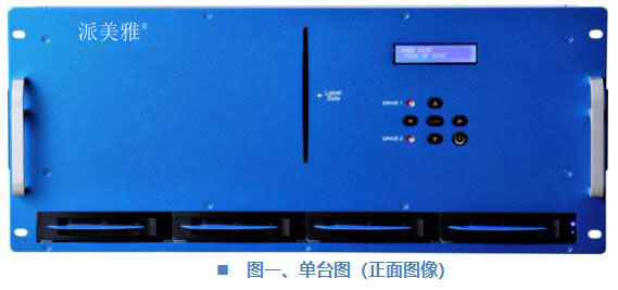 派美雅蓝光光盘库PMY BD JUMBOX  近线光盘库存储