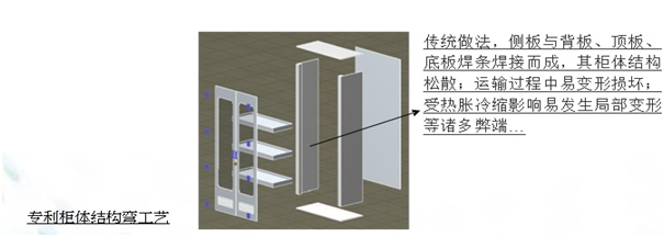 实验室PP安全柜