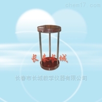 磁混沌擺