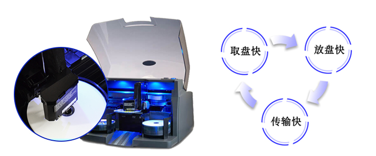 派美雅蓝光档案级光盘打印刻录机 4201 Blu Archive 全自动蓝光档案级光盘刻录