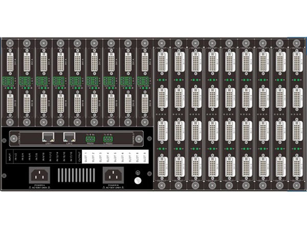 RENSTRON的18*36画面拼接控制器FSP1836混插板卡LED视频处理器大屏液晶拼接控制器
