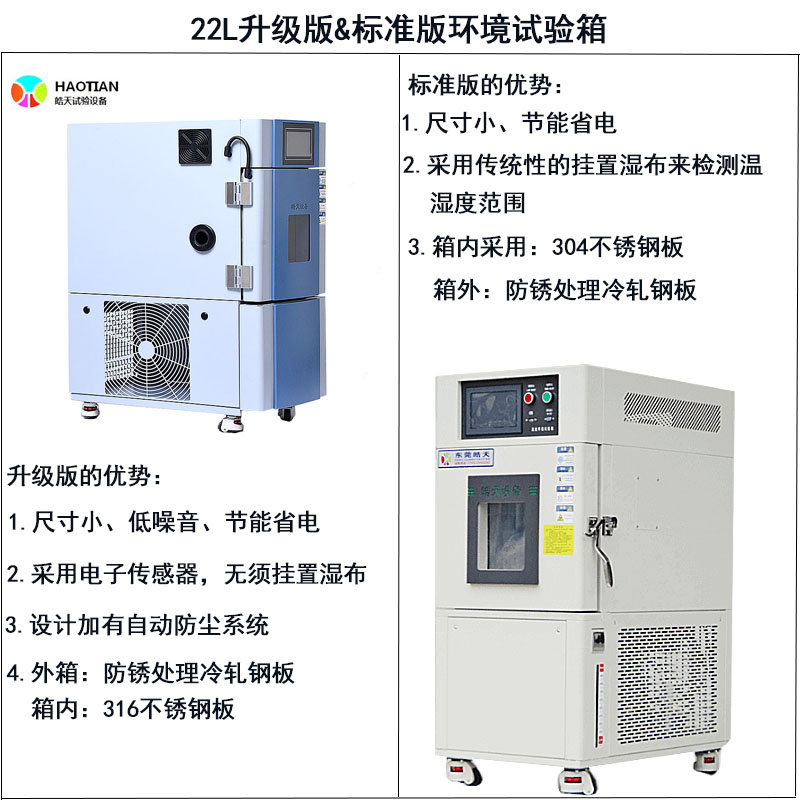 深圳小型环境测试箱厂商22L