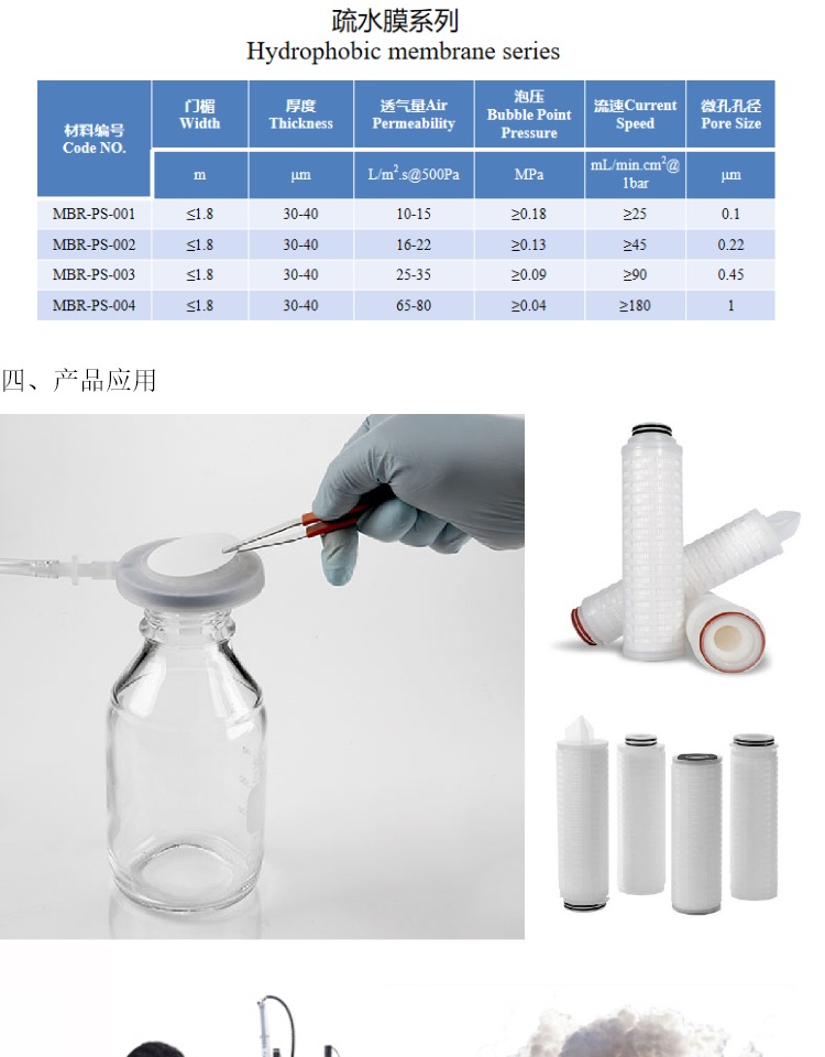 PTFE液体过滤膜