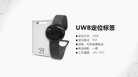 晓网科技基于UWB技术高精度人员定位系统