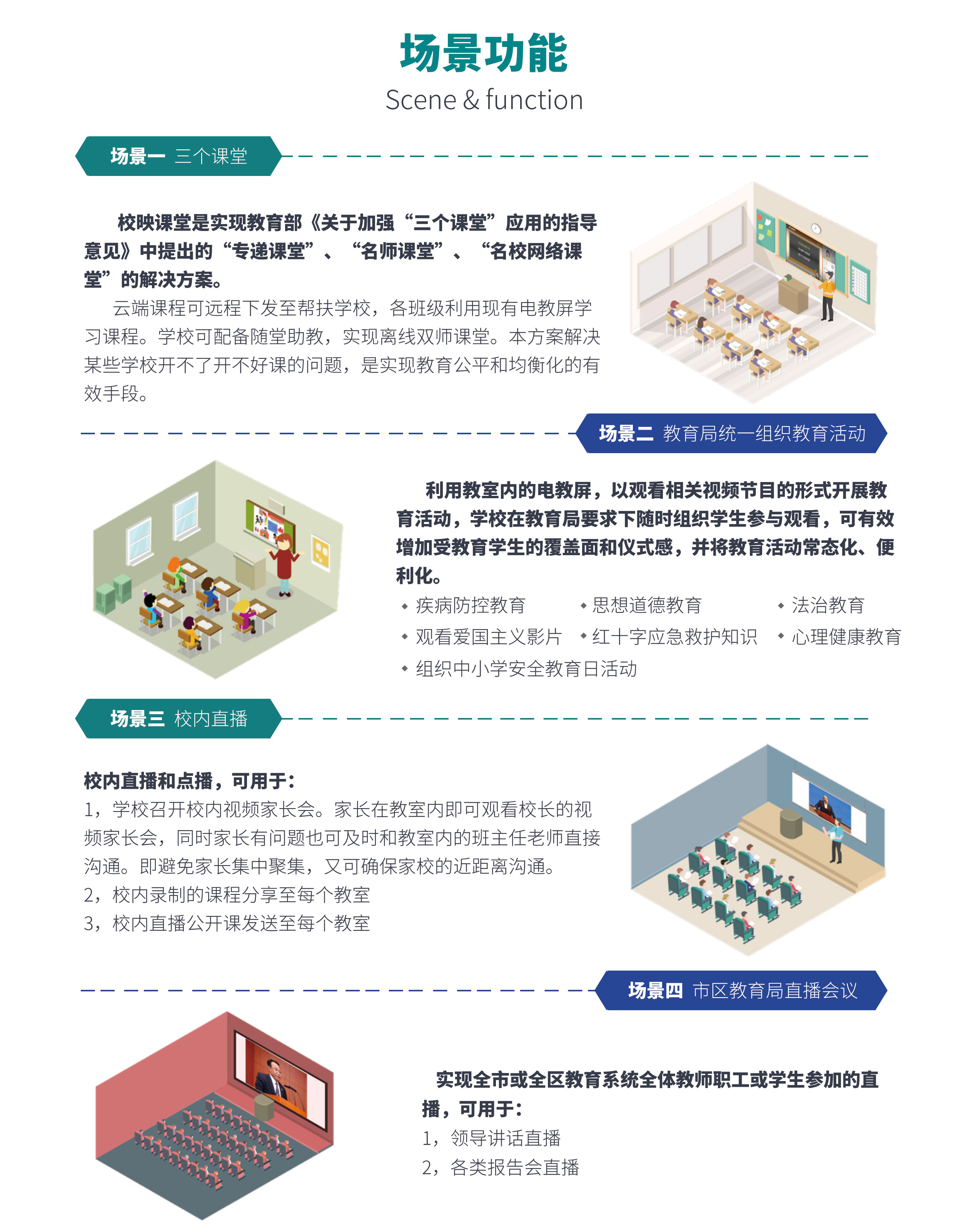 校映课堂 三个课堂 专递课堂 名师课堂 名校网络课堂