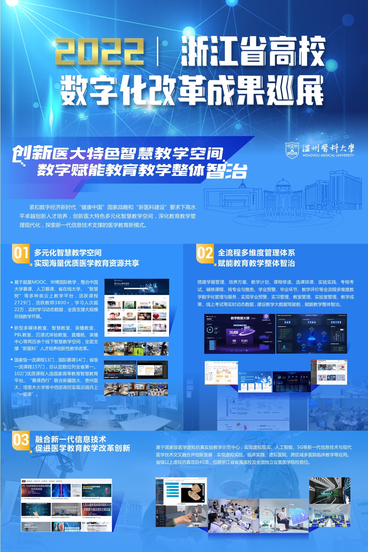 温州医科大学：创新建设多元化智慧教学空间