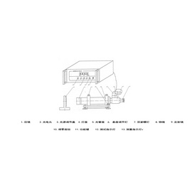 MR-99 MR-99II 高精度数显自准直仪 小角度测量仪 精密角度计量标准