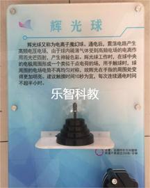 教學設備 教育裝備 教學用品 教學模型 科普展品 輝光球