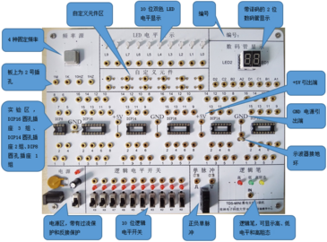 TDS-MINI数电实验口袋机