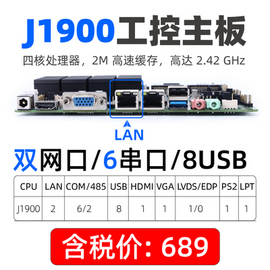 工控机一体机主板J1900双网口全新四核MIN中睿ddr3低功耗ITX含CPU