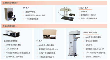 紧凑型太阳模拟器