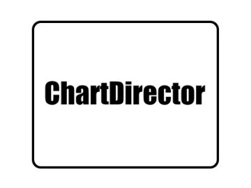 ChartDirector - 图表制作工具
