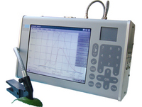 美国 PP SYSTEMS品牌 Unispec-SC单通道便携式光谱分析仪  