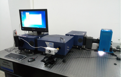 闪烁晶体荧光光谱测试解决方案